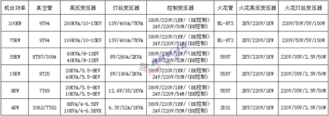 <a href=http://www.ihuasheng.cn/ target=_blank class=infotextkey>高周波</a>變壓器1上海_副本.png